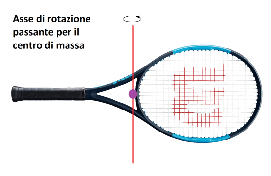 Recoilweight corsi tennis monza brianza