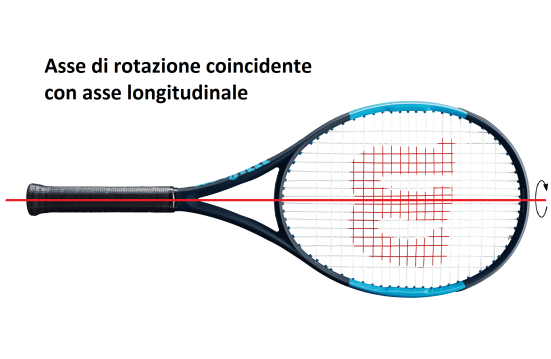 Twistweight corsi tennis monza brianza